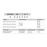 GPF20006JDT AIRTAC COALESCING FILTER<BR>GPF200 SERIES 1/8" NPT 0.01 MIC PC BWL S-AD